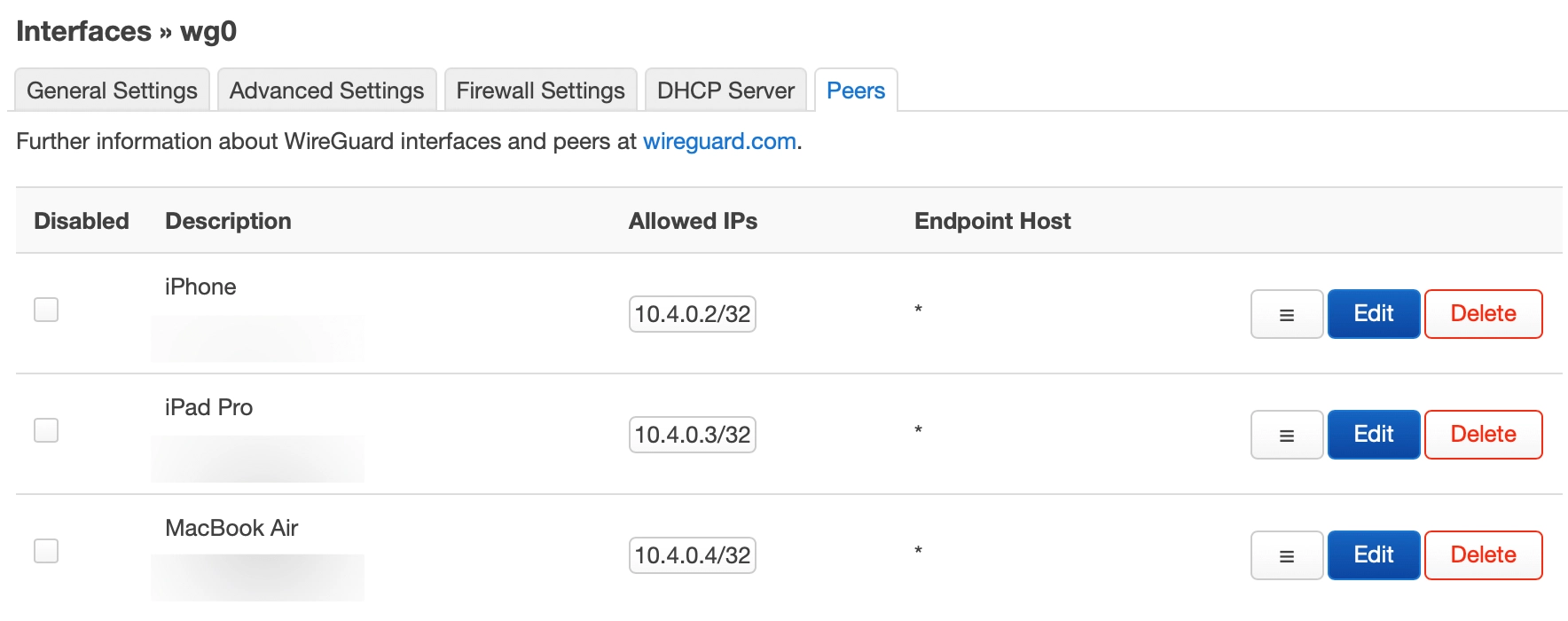 OpenWrtWG1