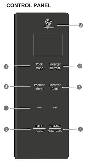 Panel specs