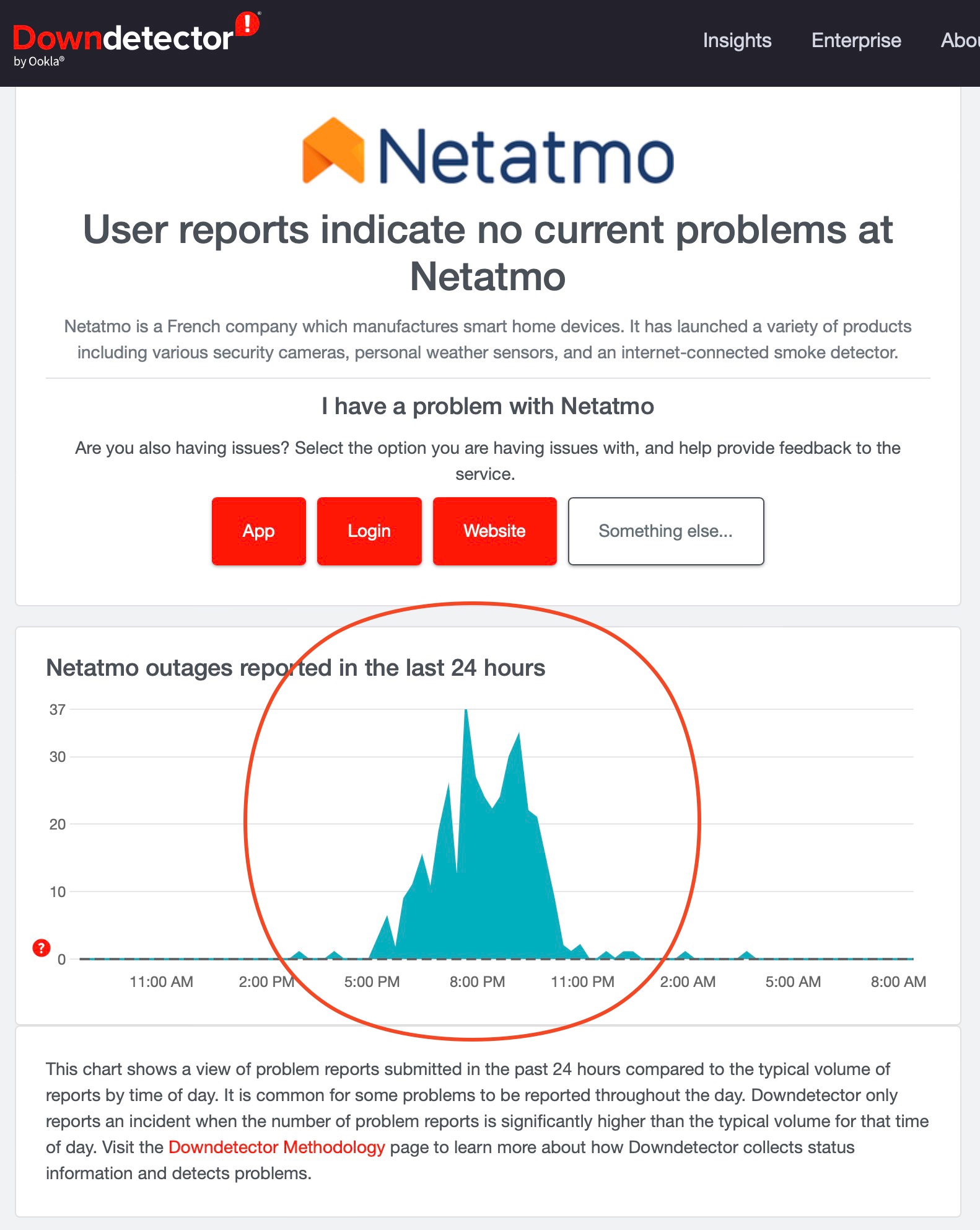 Netatmo-down.jpg