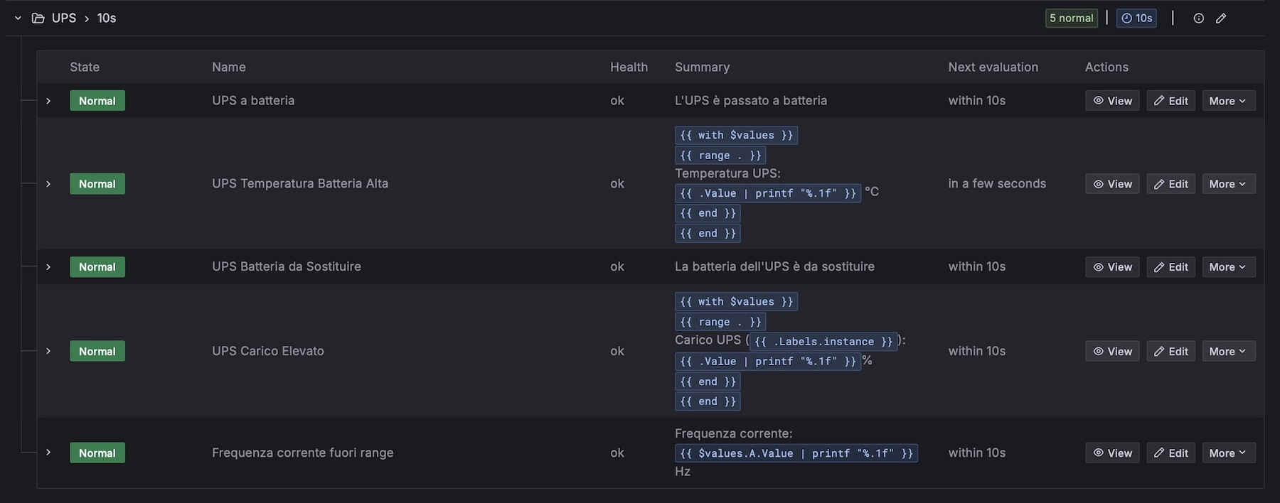 grafana-alert-list