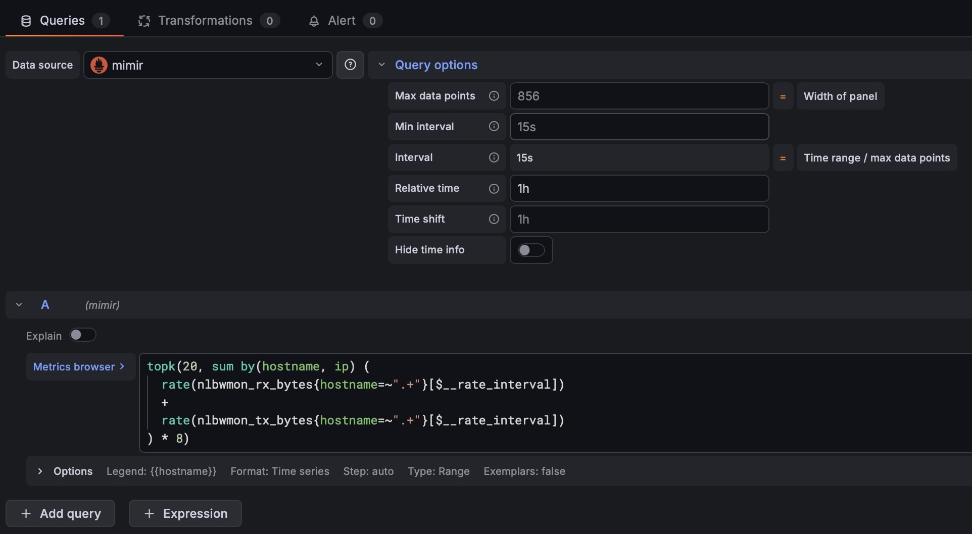 Grafana-query